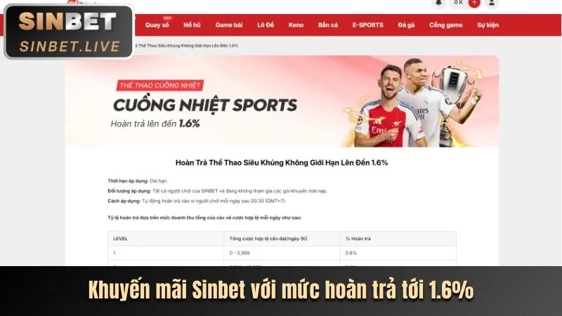Thưởng Nạp Hàng Ngày Qua App